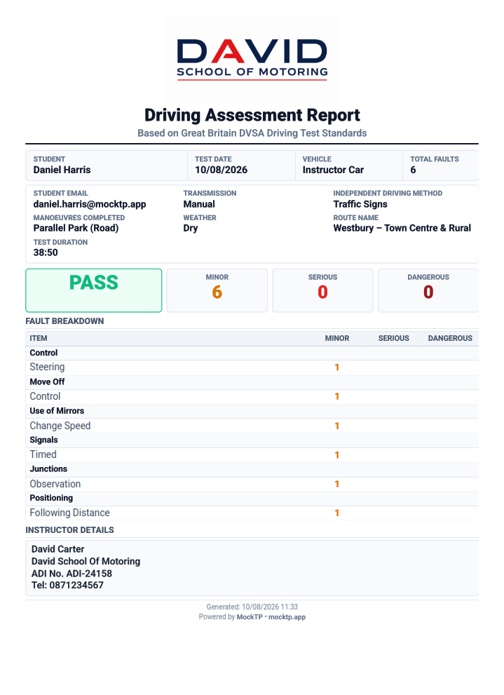 Sample MockTP assessment report